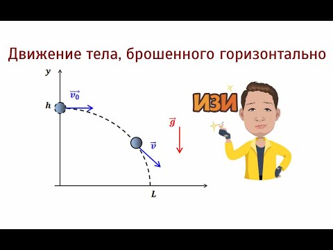 Кинематика. Движение тела, брошенного горизонтально