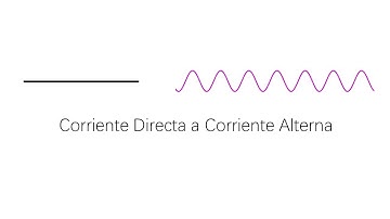 ¿Cómo convertir corriente continua en corriente alterna?: ¡Entiéndelo en un video de dos minutos!