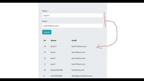 Jquery ajax insert prepend or append data using php & mysql