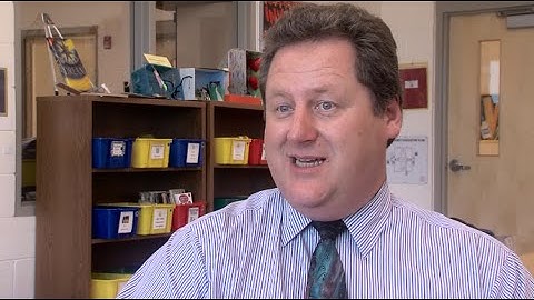 Data-driven Instruction