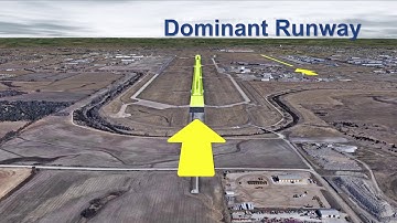 Wrong Surface Landing