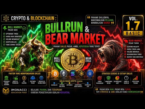 Crypto & Blockchain : Bullrun & Bear Market. Vol.1.7 | BASIC