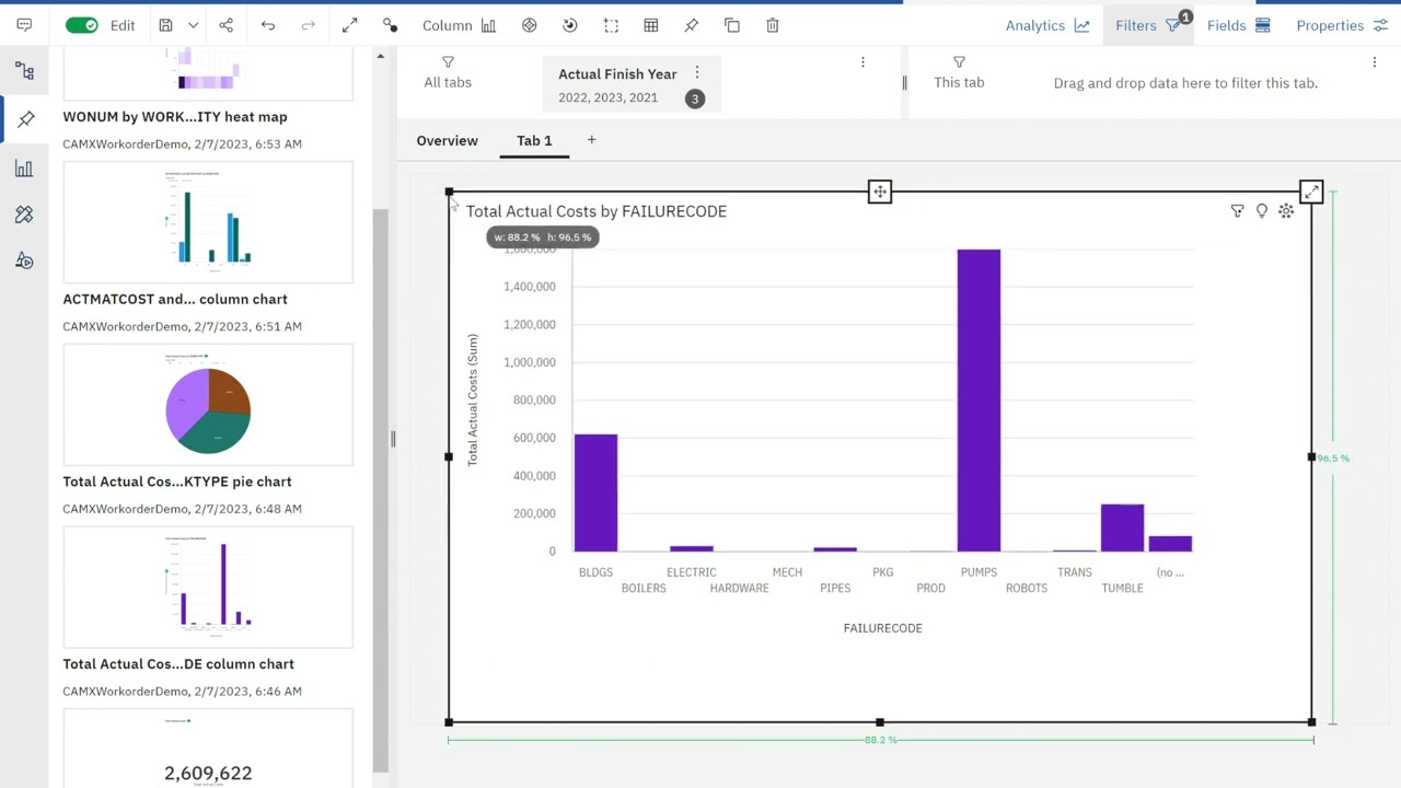 MAS: Cognos Analytics Dashboards