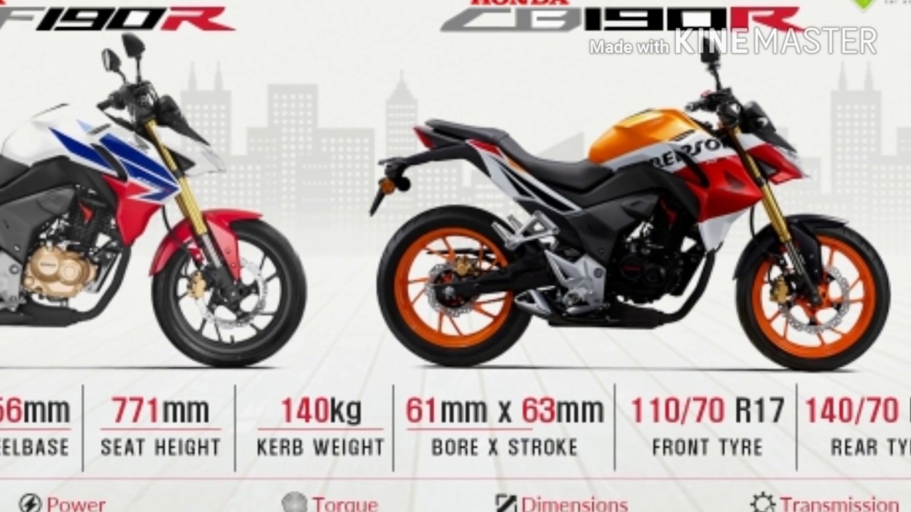 Upcoming Bikes 19 Honda Cb190r End Of March By Xpd Films