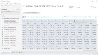 Data Preparation   Pivoting your Data fr FR