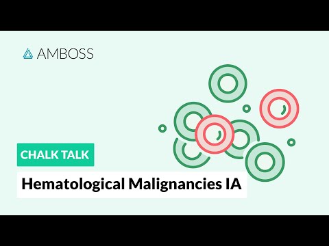 Hematological malignancies – Part 1a: Hematopoeisis, Acute Leukemia, and Lymphomas