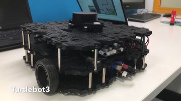 TurtleBot3 Demonstration