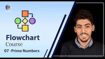 07- Prime Numbers Flowgorithm ( Flowchart Course ) - شرح بالعربي