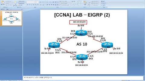 [따라學IT] 05. 동적 라우팅 프로토콜 - EIGRP 라우팅 설정 실습2