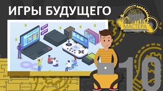 Фиджитал игры - игры будущего