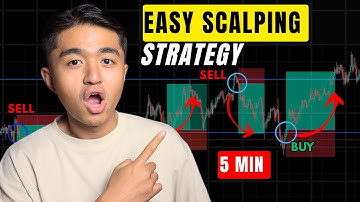 Easy Scalping Strategy For Day Trading(High Win Rate)