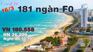 Ngày 16\/3: Cả nước gần 181 ngàn F0, Hà Nội 26.220, Nghệ An 10.797, công bố 62 ca tử vong