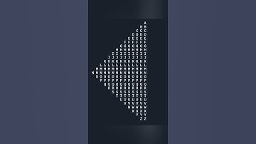 #Shorts🔥 Java Program Print Alphabet A to Z Using for loop .