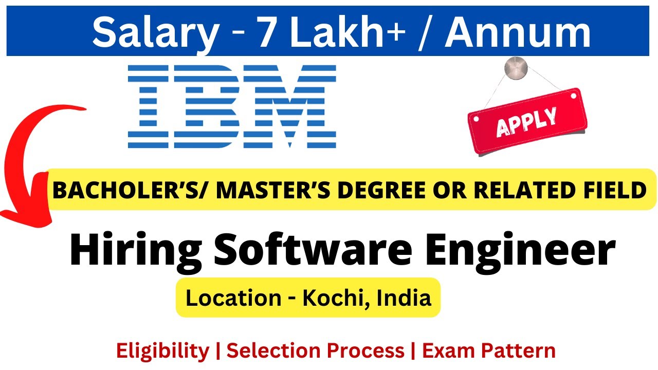 IBM Off Campus Drive for Freesher 2020/2021/2022/2023 | Software ...