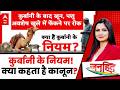 Janhit with Chitra Tripathi | Humayun Kabir बकरीद पर गौ-हत्या, पूरे देश में क्या हैं नियम?