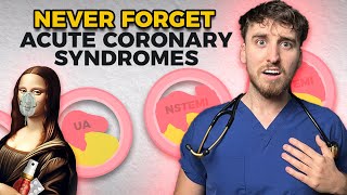 Acute Coronary Syndromes (and how to Never Forget them)