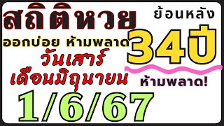 สถิติหวย ย้อนหลัง34ปี งวด 1/6/67 คัดเฉพาะ!! เฉพาะที่ออกวันเสาร์ เดือนมิถุนายน ออกบ่อยที่สุด!!