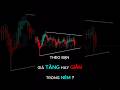THEO BẠN GIÁ TĂNG HAY GIẢM TRONG NÊM #trading #tradingview #crypto #forex #smartmoney #shorts #nvhuy