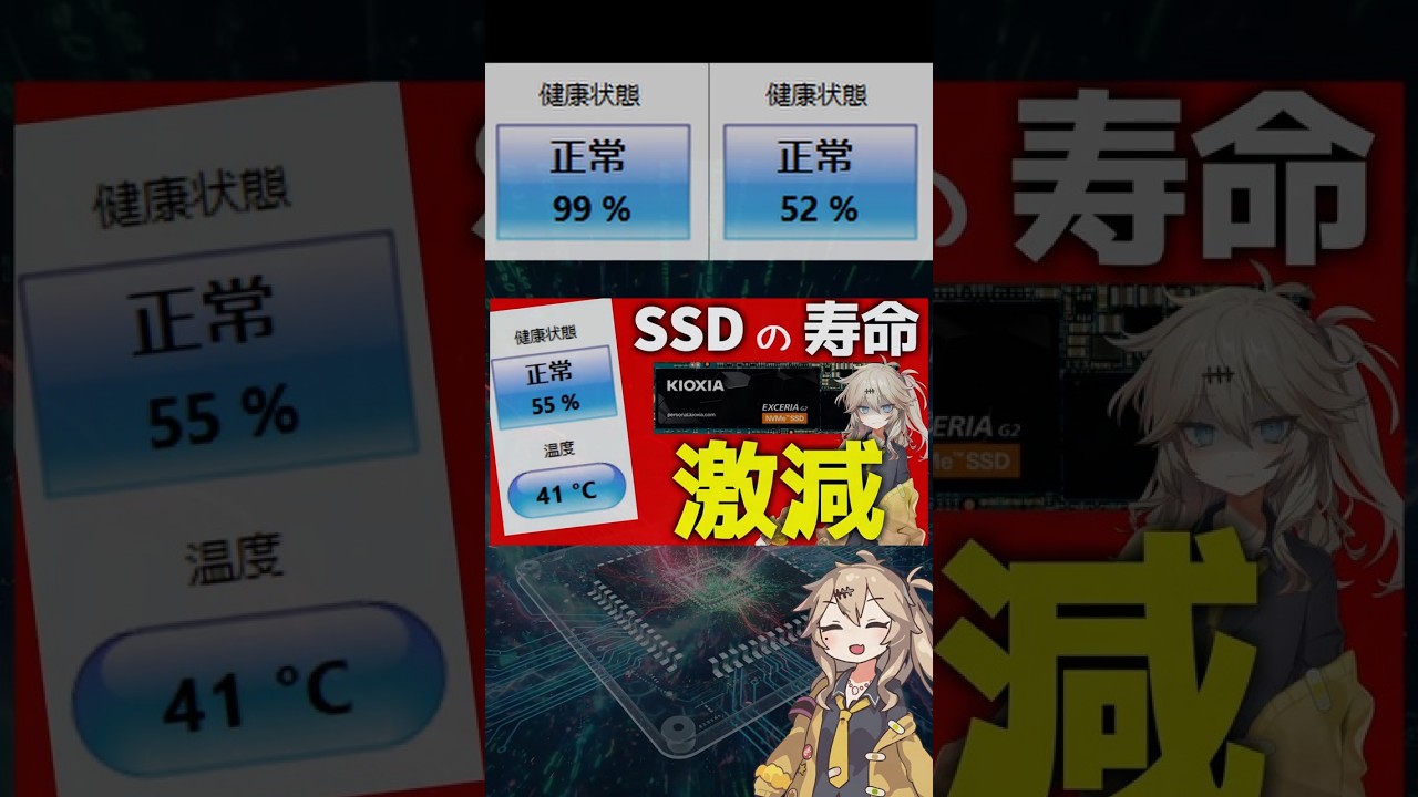 Windows 11 cuts SSD lifespan in half?! Is your SSD okay? #DIYPC