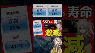 Windows 11 cuts SSD lifespan in half?! Is your SSD okay? #DIYPC
