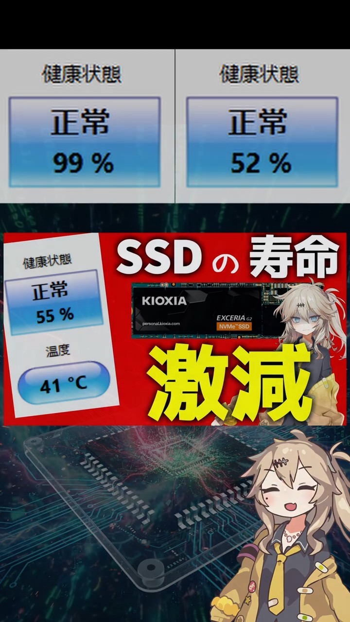 Windows 11 cuts SSD lifespan in half?! Is your SSD okay? #DIYPC