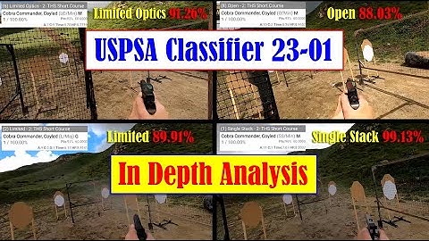 In Depth Analysis USPSA Classifier 23-01 "THS Short Course" Consistency across divisions #classifier