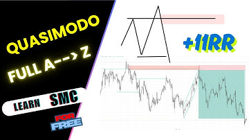 Mô Hình Quasimodo Trong SMC: Bí Quyết Bắt Đỉnh Đáy Của Cá Mập