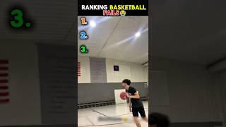 Ranking Basketball Fails