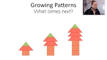 7.1 Nonnumeric and Growing Patterns Meucci