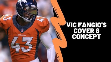 The *NEWEST* Defensive Coverage Concept You Need To Know In Madden 22|