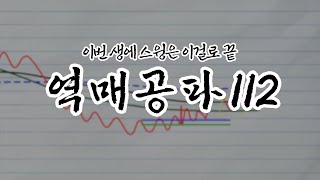 차원이 다른 기발한 주식기법 ▶22 #역매공파