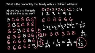 How to solve probability problems in genetics (advance level)
