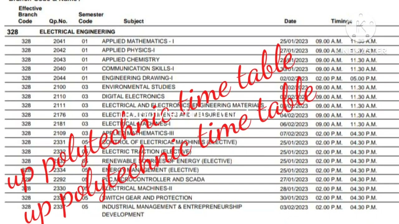 Diploma up polytechnic time table Electrical engineering 2023