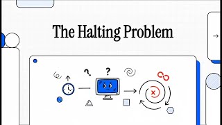 This Problem BROKE Computer Science Forever! | The Halting Problem Explained