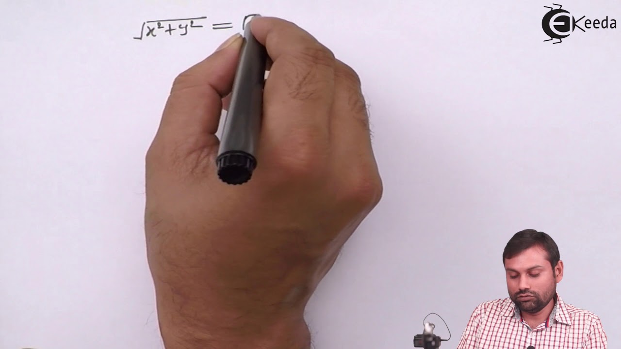 How to Solve Complex Equations - Complex Numbers - IIT JEE Mathematics ...