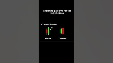 Connect MetaTrader and Python  #algorithmictrading #algotrading #trading #metatrader5  #backtesting