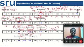 Binary Search With C,C++,JAVA and Python