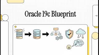 Oracle 19c Install on Oracle Linux 8 Overview