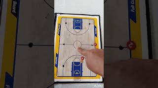3 Man Weave Basketball Drill by Coach NJ