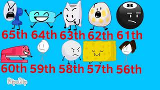 BFB VIEWER VOTING 22 : DEATH PACT