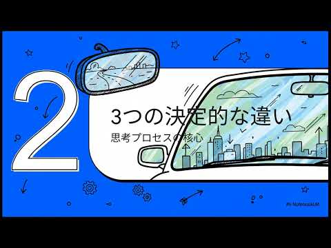 ファイナンス講座【Lesson1】会計VS財務　2つの思考で経営を考える