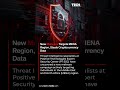 New Malware Alert: Modified AsyncRAT Targets Crypto Wallets in MENA | TECHx Daily