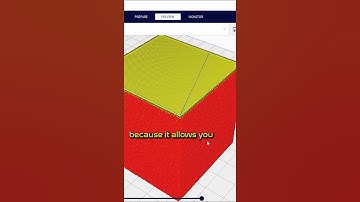 Voeg texturen toe aan uw 3D-afdrukken DEEL 2: Cura