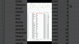 How to insert blank rows alternatively #excel #exceltips