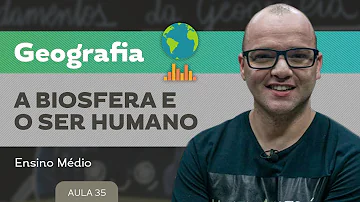 Como o homem degrada a biosfera?