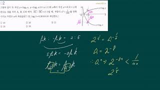 올림포스 수1 p31 2번