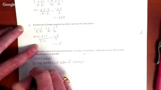 Module 5 - Grade 8 - Lesson 3 - Graphs of Simple Non-Linear Functions