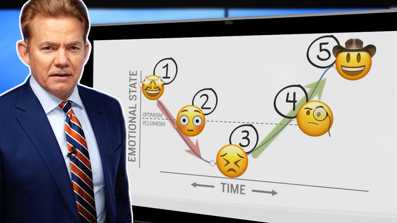 Doctors' Study of The Emotional Cycle of Change - YouTube