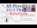 5 Free Response Question – AP Physics 1 – 2015 Exam Solutions