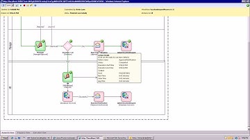 Skelta BPM.Net and DotNet Integration